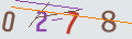verifycode